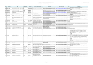 Catálogo de grabaciones del blog de José Antonio Solé (Ordenado por año y obra)
Año Compositor Obra Movimiento Clarinete Conjunto / Otros interprestes Enlace Blog Enlace fuente original
Fecha
entrada
Comentarios
1945 Bautista, Julián
Fantasia para clarinete y orquesta, "Española", Op.
17
o.c. Enrique Pérez Piquer
Sinfonierorchester concierto münchen; Carlos
Domínguez Nieto (director)
http://jose-antoniosole.blogspot.com.es/2011/03/fantasia-
espanola-op-17-julian-bautista.html
https://www.youtube.com/watch?v=7DSCUFE-oUg 20/03/2011
Video original borrado. Misma grabación desde otra fuente.
Vuelto a publicar el 11/11/2014 en la entrada:
- http://jose-antoniosole.blogspot.com.es/2014/11/fantasia-espanola-j-bautista-e-
perez.html
1945 Jacob, Gordon
Concertino para clarinete (a partir de dos sonatas
para violín de Giuseppe Tartini)
1ª parte Mate Bekavac ?
http://jose-antoniosole.blogspot.com.es/2010/07/mate-
bekavac.html
https://www.youtube.com/watch?v=4z-YgkDmVJo 25/07/2010
Identificada la pieza como una composición de Gordon Jacobs sobre sonatas de
Tartini
1945 Jacob, Gordon
Concertino para clarinete (a partir de dos sonatas
para violín de Giuseppe Tartini)
2ª parte Mate Bekavac ?
http://jose-antoniosole.blogspot.com.es/2010/07/mate-
bekavac-ii-parte-del-concertino-de.html
https://www.youtube.com/watch?v=AdHfsf3-Y8Q 27/07/2010
Identificada la pieza como una composición de Gordon Jacobs sobre sonatas de
Tartini
1945 Kosma, Joseph Las hojas muertas o.c. Pedro Iturralde http://jose-antoniosole.blogspot.com.es/2014/03/pedro-iturralde-les-feuilles-mortes.htmlhttps://www.youtube.com/watch?v=fLfDiPRuoS0 09/03/2014 La interpretación comienza en 1:01
1947 Cahuzac, Louis Fantaisie sur un vieil air champêtre o.c. Ulysse Delécluse Jacques Delécluse (piano)
http://jose-antoniosole.blogspot.com.es/2013/05/ulysse-et-
jacques-delecluse-clarinette.html
https://www.youtube.com/watch?v=nVw0qNpo8Ts 29/05/2013
Vuelto a publicar el día 16/09/2014 en la entrada:
- http://jose-antoniosole.blogspot.com.es/2014/09/ulysse-et-jacques-delecluse-
clarinette.html
1947 Strauss, Richard
Dueto Concertino para clarinete, fagot y cuerdas,
Op. 147
o.c. Manfred Weise
Wolfgang Liebscher (fagot); Staatskapelle
Dresden; Rudolf Kempe (director)
http://jose-antoniosole.blogspot.com.es/2011/07/r-strauss-
duett-concertino-for-clarinet.html
https://www.youtube.com/watch?v=kFPzwsr7UPM 11/07/2011
La grabación original está dividida y no identifica los músicos. Reemplazada por una
grabación continua con interpretes relevantes (clarinete, Manfred Weise)
1947 Strauss, Richard
Dueto Concertino para clarinete, fagot y cuerdas,
Op. 147
o.c. Luca Lucchetta
Aligi Voltan (fagot); Orquesta de Padua y del
Veneto; Paul Goodwin (piano)
http://jose-antoniosole.blogspot.com.es/2012/01/rstrauss-
dueto-concertino-para.html
https://www.youtube.com/watch?v=yXcB5zKsWdE 10/01/2012
Vuelto a publicar el 11/02/2014 en la entrada:
- http://jose-antoniosole.blogspot.com.es/2014/02/rstrauss-duet-concertino-for-
clarinet.html
Vuelto a publicar el 31/03/2014 en la entrada:
http://jose-antoniosole.blogspot.com.es/2014/03/rstrauss-duet-concertino-for-
clarinet.html
1947 Strauss, Richard
Dueto Concertino para clarinete, fagot y cuerdas,
Op. 147
o.c. Dimitri Ashkenazy
Kim Walker (fagot); Radio-Symphonie-
Orchester Berlin; Vladimir Ashkenazy
(director)
http://jose-antoniosole.blogspot.com.es/2014/07/rstrauss-
duet-concertinoclarinetefagot.html
https://www.youtube.com/watch?v=MqBaEvhkvIA 01/07/2014
1948 Copland, Aaron Concierto para clarinete 1ª parte Benny Goodman
Orquesta Filarmónica de Los Ángeles; Aaron
Copland (director)
http://jose-antoniosole.blogspot.com.es/2010/08/copland-
clarinet-concerto-benny-goodman.html
https://www.youtube.com/watch?v=i1za5qebqqo 19/08/2010
1948 Copland, Aaron Concierto para clarinete 2ª parte Benny Goodman
Orquesta Filarmónica de Los Ángeles; Aaron
Copland (director)
http://jose-antoniosole.blogspot.com.es/2010/08/copland-
clarinet-concerto-benny-goodman_22.html
https://www.youtube.com/watch?v=p1XEYODmy0A 22/08/2010
1948 Copland, Aaron Concierto para clarinete I. Andante Richard Stoltzman
Orquesta Sinfónica de Londres; Michael Tilson
Thomas (director)
http://jose-antoniosole.blogspot.com.es/2010/04/andante-
del-concierto-para-clarinete-de.html
https://www.youtube.com/watch?v=ACO5DjpS8YM 10/04/2010
El concierto completo, pero con otros intepretes (clarinete, Martin Fröst), se
encuentra en:
- https://www.youtube.com/watch?v=9GnJBLwOjFo
1948 Giampieri, Alamiro Il Carnevale di Venezia o.c. Josep Fuster Isabel Hernández (piano)
http://jose-antoniosole.blogspot.com.es/2014/09/alamiro-
giampieri-el-carnaval-de.html
https://www.youtube.com/watch?v=LKnLJCd0LZI 28/09/2014
1948 Giampieri, Alamiro Il Carnevale di Venezia (arr. para orquesta) o.c. Han Kim Ditto Orchestra; Seong-hui Cheong (director)
http://jose-antoniosole.blogspot.com.es/2011/09/han-kim-
plays-carnival-of-venice-il.html
https://www.youtube.com/watch?v=3r6QyTQfkcI 02/09/2011
1949 Bernstein, Leonard
Prelude, Fugue and Riffs for Solo Clarinet and Jazz
Ensemble
o.c. Peter Schmidl
Orquesta Filarmónica de Los Ángeles; Michael
Barrett (piano); Leonard Bernstein (director)
http://jose-antoniosole.blogspot.com.es/2013/01/leonard-
bernstein-preludio-fuga-y-riffs.html
https://www.youtube.com/watch?v=FD-Wa6RyLbk 11/01/2013 Identificado el director
1949 Finzi, Gerald Concierto para clarinete, Op. 31 o.c. Robert Plane Northern Sinfonia; Howard Griffiths (director)
http://jose-antoniosole.blogspot.com.es/2011/10/concierto-
para-clarinete-de-finzi-part_11.html
https://www.youtube.com/watch?v=GMukLZGaE0I 11/10/2011
La grabación original ha desaparecido. Reemplazada por una grabación completa
(clarinete, Robert Plane), que es la única que circula por la red a día de hoy.
Curiosamente esta grabación es con mucha probabilidad la que aparece en las
siguientes entradas del 5, 6 y 7/04/2012 (que no identifican a los interpretes y
algunas han desaparecido):
- http://jose-antoniosole.blogspot.com.es/2012/04/gerald-finzi-clarinet-concerto-op-
31-i.html
- http://jose-antoniosole.blogspot.com.es/2012/04/gerald-finzi-clarinet-concerto-op-
31-23.html
- http://jose-antoniosole.blogspot.com.es/2012/04/gerald-finzi-clarinet-concerto-op-
31-33.html
Vuelto a publicar, ya identificando al clarinetista, en las siguientes entradas de
24/09/2012, 25/09/2012, 26/09/2012:
- http://jose-antoniosole.blogspot.com.es/2012/09/gerald-finzi-clarinet-concerto-
op31.html
- http://jose-antoniosole.blogspot.com.es/2012/09/gerald-finzi-clarinet-concerto-op-
31.html
- http://jose-
antoniosole.blogspot.com.es/2012/09/httpwwwyoutubecomwatchve6p0pf7vwqo.html
1952 Bechet, Sidney Petite Fleur o.c. Henghel Gualdi ?
http://jose-antoniosole.blogspot.com.es/2011/06/henghel-
gualdi-petite-fleur.html
https://www.youtube.com/watch?v=42JA5uNDd3k 11/06/2011 Identificado el autor
1953 Ligeti, György Seis bagatelas para quinteto de viento o.c. Egīls Šēfers
Carion: Dora Seres (flauta); Egils Upatnieks
(oboe); David M.A.P. Palmquist (trompa); Niels
Anders Vedsten Larsen (fagot)
http://jose-antoniosole.blogspot.com.es/2011/09/carion-in-
concert-gyorgy-ligeti-sechs.html
https://www.youtube.com/watch?v=txMWXvD8kL4 27/09/2011
Video original ha pasado a ser de acceso privado. Reemplazado por una grabación
del mismo grupo (de extraordinaria calidad).
Vuelto a publicar el 20/11/2011 en la entrada:
- http://jose-antoniosole.blogspot.com.es/2011/11/ligeti-six-bagatelles-for-wind-
quintet.html
1953 Orrego Salas, Juan Sexteto, Op. 38
1. Sonata; Allegro
non troppo
Arthur Bloom
Judith Yanchus (violín); Paul Doktor (viola);
Mary Louise Boehm (piano); Janos Scholz
(cello); Kees Kooper (violín)
http://jose-antoniosole.blogspot.com.es/2013/10/orrego-
salas-sextet-for-b-flat-clarinet.html
https://www.youtube.com/watch?v=IQQWMVnL5mE 08/10/2013
1953 Orrego Salas, Juan Sexteto, Op. 38 2. Diferencias Arthur Bloom
Judith Yanchus (violín); Paul Doktor (viola);
Mary Louise Boehm (piano); Janos Scholz
(cello); Kees Kooper (violín)
http://jose-antoniosole.blogspot.com.es/2013/10/orrego-
salas-sextet-for-b-flat-clarinet_9.html
https://www.youtube.com/watch?v=YNNC3h0c5ig 09/10/2013
1953 Orrego Salas, Juan Sexteto, Op. 38 3. Scherzo Arthur Bloom
Judith Yanchus (violín); Paul Doktor (viola);
Mary Louise Boehm (piano); Janos Scholz
(cello); Kees Kooper (violín)
http://jose-antoniosole.blogspot.com.es/2013/10/orrego-
salas-sextet-for-b-flat-clarinet_9.html
https://www.youtube.com/watch?v=9BgB0CYxN-8 09/10/2013
1953 Orrego Salas, Juan Sexteto, Op. 38
4. Recitative,
Contrapunto e Coda
Arthur Bloom
Judith Yanchus (violín); Paul Doktor (viola);
Mary Louise Boehm (piano); Janos Scholz
(cello); Kees Kooper (violín)
http://jose-antoniosole.blogspot.com.es/2013/10/orrego-
salas-sextet-for-b-flat-clarinet_11.html
https://www.youtube.com/watch?v=VmJgRJ9Xv2I 11/10/2013
1956 Barber, Samuel Summer Music for Wind Quintet, Op. 31 1ª parte Karl Leister
Wolfgang Schulz (flauta); Hansjörg
Schellenberger (oboe); Günter Högner
(trompa); Milan Turkovic (fagot)
http://jose-antoniosole.blogspot.com.es/2010/07/barber-
summer-music-for-wind-quintet.html
https://www.youtube.com/watch?v=KBOjvIhm2Cs 06/07/2010
Vuelto a publicar el 11/01/2011 en la entrada:
- http://jose-antoniosole.blogspot.com.es/2011/01/barber-summer-music-for-wind-
quintet.html
Vuelto a publicar el 4/03/2014 en la entrada:
- http://jose-antoniosole.blogspot.com.es/2014/03/barber-summer-music-for-wind-
quintet.html
Página 19
 