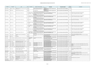 Catálogo de grabaciones del blog de José Antonio Solé (Ordenado por clarinete, compositor y obra))
Clarinete Compositor Obra Año Movimiento Conjunto / Otros interprestes Enlace Blog Enlace fuente original
Fecha
entrada
Comentarios
Alois Brandhofer Beethoven, Ludwig van
Fragmento de clarinete del concierto para violín en
re mayor, Op. 61
1806 o.c.
Itzhak Perlman (violín); Orquesta Filarmónica
de Berlín; Daniel Barenboim (director)
http://jose-
antoniosole.blogspot.com.es/2014/11/beethoven-violin-
concert-berliner.html
https://www.youtube.com/watch?v=rJDW5BQgV-Y 23/11/2014
Alois Brandhofer Rathaus, Karol Sonata para clarinete y piano, Op. 21 1927 o.c. Horst Gobel (piano)
http://jose-
antoniosole.blogspot.com.es/2014/11/beethoven-violin-
concert-berliner.html
https://www.youtube.com/watch?v=QkEhA1fHRTA 23/11/2014
Alois Brandhofer Schubert, Franz Octeto en fa mayor, D. 803, Op. 166 1824
I. Adagio - Allegro -
Piu Allegro / 1ª parte
Berlin Philharmonic Octet: Saschko Gawriloff
(violín); Rainer Mehne (violín); Wilfried Strehle
(viola); Peter Steiner (cello); Rainer Zepperitz
(contrabajo); Gerd Seifert (trompa); Hans
Lemke (fagot)
http://jose-antoniosole.blogspot.com.es/2012/10/franz-
schubert-octet-in-f-major-d803-op.html
https://www.youtube.com/watch?v=L5HBPu2uuFk 27/10/2012
Se puede escuchar la misma versión en forma continua en:
- https://www.youtube.com/watch?v=ZwLry7SV8I4
Alois Brandhofer Schubert, Franz Octeto en fa mayor, D. 803, Op. 166 1824
I. Adagio - Allegro -
Piu Allegro / 2ª parte
Berlin Philharmonic Octet: Saschko Gawriloff
(violín); Rainer Mehne (violín); Wilfried Strehle
(viola); Peter Steiner (cello); Rainer Zepperitz
(contrabajo); Gerd Seifert (trompa); Hans
Lemke (fagot)
http://jose-antoniosole.blogspot.com.es/2012/10/franz-
schubert-octet-in-f-major-d803-op_28.html
https://www.youtube.com/watch?v=9ArLd4nA1n0 28/10/2012
Se puede escuchar la misma versión en forma continua en:
- https://www.youtube.com/watch?v=ZwLry7SV8I4
Alois Brandhofer Schubert, Franz Octeto en fa mayor, D. 803, Op. 166 1824 II. Adagio
Berlin Philharmonic Octet: Saschko Gawriloff
(violín); Rainer Mehne (violín); Wilfried Strehle
(viola); Peter Steiner (cello); Rainer Zepperitz
(contrabajo); Gerd Seifert (trompa); Hans
Lemke (fagot)
http://jose-antoniosole.blogspot.com.es/2012/10/franz-
schubert-octet-in-f-major-d803-op.html
https://www.youtube.com/watch?v=FojOdInCpq0 28/10/2012
En las entradas del blog falta este mov., posiblemente por un despite debido a la
division del 1er mov en dos partes
Alois Brandhofer Schubert, Franz Octeto en fa mayor, D. 803, Op. 166 1824
III. Scherzo: Allegro
vivace
Berlin Philharmonic Octet: Saschko Gawriloff
(violín); Rainer Mehne (violín); Wilfried Strehle
(viola); Peter Steiner (cello); Rainer Zepperitz
(contrabajo); Gerd Seifert (trompa); Hans
Lemke (fagot)
http://jose-antoniosole.blogspot.com.es/2012/10/franz-
schubert-octet-in-f-major-d803-op_3266.html
https://www.youtube.com/watch?v=WaNmJvhM8kk 30/10/2012
Se puede escuchar la misma versión en forma continua en:
- https://www.youtube.com/watch?v=ZwLry7SV8I4
Alois Brandhofer Schubert, Franz Octeto en fa mayor, D. 803, Op. 166 1824
IV. Andante - Un
poco più mosso - Più
lento
Berlin Philharmonic Octet: Saschko Gawriloff
(violín); Rainer Mehne (violín); Wilfried Strehle
(viola); Peter Steiner (cello); Rainer Zepperitz
(contrabajo); Gerd Seifert (trompa); Hans
Lemke (fagot)
http://jose-antoniosole.blogspot.com.es/2012/10/franz-
schubert-octet-in-f-major-d803-op_31.html
https://www.youtube.com/watch?v=U1moNLPF6u0 31/10/2012
Se puede escuchar la misma versión en forma continua en:
- https://www.youtube.com/watch?v=ZwLry7SV8I4
Alois Brandhofer Schubert, Franz Octeto en fa mayor, D. 803, Op. 166 1824 V. Menuetto: Allegro
Berlin Philharmonic Octet: Saschko Gawriloff
(violín); Rainer Mehne (violín); Wilfried Strehle
(viola); Peter Steiner (cello); Rainer Zepperitz
(contrabajo); Gerd Seifert (trompa); Hans
Lemke (fagot)
http://jose-antoniosole.blogspot.com.es/2012/11/franz-
schubert-octet-in-f-major-d803-op.html
https://www.youtube.com/watch?v=_taONHhT6xQ 01/11/2012
Se puede escuchar la misma versión en forma continua en:
- https://www.youtube.com/watch?v=ZwLry7SV8I4
Alois Brandhofer Schubert, Franz Octeto en fa mayor, D. 803, Op. 166 1824
VI. Andante molto -
Allegro - Andante
molto - Allegro molto
Berlin Philharmonic Octet: Saschko Gawriloff
(violín); Rainer Mehne (violín); Wilfried Strehle
(viola); Peter Steiner (cello); Rainer Zepperitz
(contrabajo); Gerd Seifert (trompa); Hans
Lemke (fagot)
http://jose-antoniosole.blogspot.com.es/2012/11/franz-
schubert-octet-in-f-major-d803-op_1.html
https://www.youtube.com/watch?v=ofusmVsFaxg 01/11/2012
Se puede escuchar la misma versión en forma continua en:
- https://www.youtube.com/watch?v=ZwLry7SV8I4
Alois Brandhofer Strauss, Richard
Las alegres travesuras de Till Eulenspiegel (arr.
sexteto)
1895 o.c.
Radovan Vlatkovic (trompa); Rainer Zepperitz
(contrabajo);?
http://jose-antoniosole.blogspot.com.es/2011/01/r-strauss-
til-eulespiegel-berliner.html
https://www.youtube.com/watch?v=fm0fdZmUvhE 24/01/2011
Vuelto a publicar el 22/04/2013 en la entrada:
- http://jose-antoniosole.blogspot.com.es/2013/04/r-strauss-til-eulespiegel-
berliner.html4
Amelia Ónega Nielsen, Carl Fantasistykke 1885 o.c. ?
http://jose-antoniosole.blogspot.com.es/2011/06/amelia-
onega-carl-nielsen-fantasia.html
https://www.youtube.com/watch?v=A5oA3lE7C_U 19/06/2011
Amelia Ónega Weber, Carl Maria von Concierto para clarinete nº 1 en fa menor, Op. 73 1811
II. Adagio ma non
tropo; III. Rondo;
Allegretto
Real Filharmonía de Galicia; Maximino
Zumalave
http://jose-antoniosole.blogspot.com.es/2013/01/amelia-
onega-concierto-n1-de-weber-2-y.html
https://www.youtube.com/watch?v=HdeT8j0Tk-o 14/01/2013
Ana Catalina Ramírez Atehortúa, Blas Emilio Tres piezas para clarinete solo, Op. 165 nº 1 1990 o.c.
http://jose-antoniosole.blogspot.com.es/2012/09/atehortua-
tres-piezas-para-clarinete.html
https://www.youtube.com/watch?v=orZGaqpDJmg 06/09/2012
Ana Catalina Ramírez Robles, Samuel
Fantasia para clarinete en La sobre "El Coyotillo"
(canción folklórica costarricense)
2010 o.c.
http://jose-antoniosole.blogspot.com.es/2011/11/ana-
catalina-ramirez-fantasia-para.html
https://www.youtube.com/watch?v=GeCAOMf9_RQ 27/11/2011
Andreas Sundén Mozart, Wolfgang A. Concierto para clarinete en la mayor, K. 622 1791 I. Allegro
Royal Concertgebouw Orchestra; Trevor
Pinnock (director)
http://jose-antoniosole.blogspot.com.es/2012/10/mozart-
clarinet-concerto-in-major-1.html
https://www.youtube.com/watch?v=ct54tetgOhA 26/10/2012
Andreas Sundén Mozart, Wolfgang A. Concierto para clarinete en la mayor, K. 622 1791 II. Adagio
Royal Concertgebouw Orchestra; Trevor
Pinnock (director)
http://jose-antoniosole.blogspot.com.es/2012/10/mozart-
clarinet-concerto-in-major-1.html
https://www.youtube.com/watch?v=zMqUWlm3Bj4 26/10/2012
Añadido el 2º mov., que no está en la entrada original, para tener la versión
completa
Andreas Sundén Mozart, Wolfgang A. Concierto para clarinete en la mayor, K. 622 1791 III. Rondo
Royal Concertgebouw Orchestra; Trevor
Pinnock (director)
http://jose-antoniosole.blogspot.com.es/2012/10/mozart-
clarinet-concerto-in-major-1.html
https://www.youtube.com/watch?v=2fv61AV8gcE 26/10/2012
Añadido el 3er mov., que no está en la entrada original, para tener la versión
completa
Andrew Hudson
(estudiante)
Rimski‑Kórsakov, Nikolái
Fragmentos de clarinete de "Capricho Español", Op.
34 (clase magistral de Stanley Drucker)
1887 o.c.
http://jose-antoniosole.blogspot.com.es/2013/10/the-
orchestral-clarinet-drucker-master.html
https://www.youtube.com/watch?v=i2nxDpxqJOs 22/10/2013 Stanley Drucker no toca en ningún momento.
Andrew Marriner Ravel, Maurice
Introduction et Allegro, pour harpe, flûte,
clarinette, et quatuor à cordes
1905 o.c.
Academy of St. Martin-in-the-Fields Chamber
Ensemble: Skaila Kanga (arpa); Kenneth Sillito
(violín); Malcolm Latchem (violín); Stephen
Shingles (viola); Denis Vigay (cello); William
Bennett (flauta)
http://jose-antoniosole.blogspot.com.es/2011/11/ravel-
introduction-et-allegro-pour.html
https://www.youtube.com/watch?v=bBm1w8J63mg 04/11/2011
Vuelto a publicar el 11/03/2012 en la entrada:
- http://jose-antoniosole.blogspot.com.es/2012/03/ravel-i-ntroduccion-y-allegropara-
arpa.html
Andrew Marriner;
Angela Malsbury
Mozart, Wolfgang A.
Allegro en fa mayor para clarinete, corno di basetto
y trio de cuerdas, KV App.90 / 580b
1789 o.c.
Kenneth Sillito (violín); Robert Smissen (viola);
Stephen Orton (cello)
http://jose-antoniosole.blogspot.com.es/2013/02/mozart-
rare-allegro-in-f-kv-app90-580b.html
https://www.youtube.com/watch?v=Hq7V7tH28Ks 16/02/2013
Andrew Moses Charpentier, Jacques Antienne (antífona) para clarinete solo 1978 o.c.
http://jose-antoniosole.blogspot.com.es/2012/08/andrew-
moses-clarinet-charpentier.html
https://www.youtube.com/watch?v=D5-Ct8EB-xg 23/08/2012
Vuelto a publicar el 15/10/2014 en la entrada:
- http://jose-antoniosole.blogspot.com.es/2014/10/andrew-moses-clarinet-
charpentier.html
Andrew Simon Bassi, Luigi Fantasia sobre temas de "I Puritani" de V. Bellini 1863 o.c. Warren Lee (piano)
http://jose-antoniosole.blogspot.com.es/2012/01/bellini-
fantasia-sobre-temas-de-el.html
https://www.youtube.com/watch?v=0nyVFMk5yaA 07/01/2012
Vuelto a publicar en la entrada del 17/11/2012:
- http://jose-antoniosole.blogspot.com.es/2012/11/bellini-fantasia-on-themes-from-
i.html
Andrew Simon Verdi, Giuseppe
Aria "La vita e inferno" (La Forza del Destino; arr.
Richard Stoltzman)
1861 o.c. Warren Lee (piano)
http://jose-antoniosole.blogspot.com.es/2012/12/verdi-
stoltzman-la-forza-del-destino.html
https://www.youtube.com/watch?v=clR1VMa88rU 19/12/2012
Andy Miles Mozart, Wolfgang A.
12 variaciones sobre "Ah, vous dirai-je Maman" en
do mayor, K. 265
1778 o.c.
Trio d'Anches de Cologne: Tomoharu Yoshida
(oboe); Hiroaki Mizuma (fagot)
http://jose-antoniosole.blogspot.com.es/2012/08/mozart-12-
variation-trio-danches-de.html
https://www.youtube.com/watch?v=Ej0_JB5bgqs 19/08/2012 Indentificada la pieza y los interpretes
Anna Hashimoto Lovreglio, Donato
Fantasia de concierto sobre "La Traviata" de G.
Verdi, Op. 45
1865 o.c. Daniel Smith
http://jose-antoniosole.blogspot.com.es/2011/01/anna-
hashimotofantasia-de-la-traviata.html
https://www.youtube.com/watch?v=8VpXFBsMSjs 18/01/2011
Anna Hashimoto;
Dmitry Rasul-Kareyev
Samuel, Rhian Little Duos for two clarinets in B flat 2006 1. Presto
http://jose-antoniosole.blogspot.com.es/2011/01/rhian-
samuel-little-duos-for-two_22.html
https://www.youtube.com/watch?v=KHV6C9b22I4 22/01/2011
Página 2
 