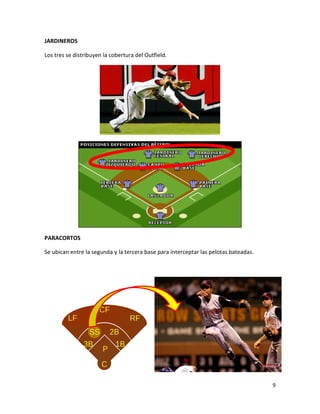 9
JARDINEROS
Los tres se distribuyen la cobertura del Outfield.
PARACORTOS
Se ubican entre la segunda y la tercera base para interceptar las pelotas bateadas.
 