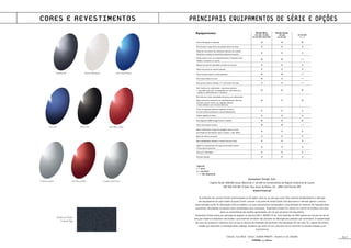 Pintura Metalizada ou Nacarada o o o
Pára-choques e largas barras de proteção lateral em preto s s s
Tampa do reservatório de combustível, alavancas de comando
s s sdas portas e conchas de retrovisores exteriores em preto
Portão traseiro único com desembaciamento e limpa-lava óculo
o o —traseiro / incompatível com o girafon
Alavanca da caixa de velocidades com fole em borracha s s s
Paineis das portas em material injectado s s s
Porta horizontal superior traseira (girafon) o o —
Porta lateral direita de correr o s —
Duas portas traseiras vidradas (+ 3º sinal traseiro de stop) s s —
Pack Conforto (ar condicionado + pára-brisas atérmico
o o o+ auto-rádio mono CD) / incompatível com vidros fixos lat. tr
+ girafon ou vidros fixos lat. tr. + portão tr.
Pack eléctrico ( fecho centralizado das portas com telecomando
o o(plip), retrovisores exteriores com desembaciamento eléctrico, s
retrovisor exterior direito com regulação eléctrica
e vidros dianteiros com comando eléctrico)
Cintos de segurança dianteiros reguláveis em altura,
s s scom pré tensores pirotécnicos e pinças bloqueadoras
Volante regulável em altura s s s
Pack Segurança (ABS+air-bags frontais e laterais) o o o
Vidros fixos laterais traseiros o o —
Banco multifunções no lugar do passageiro (mesa c/ zonas
s s spara fixação de documentos, copos e canetas + cofre 100 lt)
Barras de reforço nas portas s s s
Barra estabelizadora dianteira e traseira (uma por eixo) s s s
Tapete no compartimento de carga, insonorizações laterais
s s se frisos laterais exteriores
Caixa de 5 velocidades s s s
Direcção assistida s s s
Legenda:
s = série
o = opcional
— = não disponível
23.P
CORES E REVESTIMENTOS PRINCIPAIS EQUIPAMENTOS DE SÉRIE E OPÇÕES
Azul Grand Pavois
Azul Line
Cinzento Iceland Vermelho Ardent Cinzento Aluminium
Preto Onix
Branco Blanquise
Vermelho Lucifer
Estofos emTecido
CinzentoTaga
Cinzento Fer
Versão Base
11..99DD 660000;; 11..99DD 880000
22..00 HHDDii 660000;; 22..00HHDDii 880000
Equipamentos Versão Clube
11..99DD 660000
22..00 HHDDii 660000
22..00 HHDDii 880000
Plancher
Automóveis Citroën, S.A.:
Capital Social: 608.000 Euros, Matricula nº 20.349 na Conservatória do Registo Comercial de Loures
NIF 500 038 961 • Sede: Rua Vasco da Gama, 20 - 2685-244 Portela LRS
www.citroen.pt
As definições dos veículos Citroën comercializados na UE podem variar de um país para outro. Para conhecer detalhadamente a definição
dos equipamentos de cada modelo da gama Citroën, consulte o seu ponto de venda Citroën. Este documento é referente apenas a veículos
comercializados na UE. As informações sobre os modelos e as suas características correspondem a uma definição no momento da impressão deste
documento, não podendo as mesmas serem consideradas como contratuais. Automóveis Citroën S.A. reserva-se o direito de modificar sem aviso
prévio as características dos modelos apresentados, sem ter que actualizar este documento.
Automóveis Citroën atesta, por aplicação do disposto na directiva CEE nº 2000/53 CE de 18 de Setembro de 2000 relativa aos veículos em fim de
vida, que respeita os objectivos nela fixados e que materiais recicláveis são utilizados na fabricação dos produtos que comercializa. A representação
das cores de carroçaria é indicativa, uma vez que as técnicas de impressão não permitem uma reprodução fiel das cores. Se, e apesar do extremo
cuidado que colocamos na realização deste catálogo, considerar que existe um erro, não deixe de nos contactar na morada indicada ou em
ww.citroen.pt
Création: Euro RSCG - Edition : ALTAVIA PRODITY - Imprimé en U.E. 09/2006
 