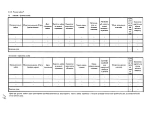2.2.2. Рухоме майно*:
1) власник - фізична особа
Назва рухомого
майна
Місцезнаходження об'єкта
(країна адреса)
Дата
отримання
майна
Вартість майна
на момент
отримання
Наявність/
відсутність
о&гяжень
Термін корис­
тування
ІІрізвиїце,
ім'я, ІЮ
батькові
власника
РНОКІІП
або серія та
номер
паспорта з
відміткою
Місце проживання
власника
Сума
дохо
ду за
звіти
ий
пері
од
(оце
Балансова
вартість на
кінець
звітного
кварталу
- - - - - - - - - - -
- - - - - - - - - - -
- - - - - - - - - - -
Загальна сума - -
2) власник - юридична особа
Назва рухомого
майна
Місцезнаходження об'єкта
(країна, адреса)
Дата
оіримання
Вартість майна
на момент
отримання
Наявність/
відсутність
обтяжень
Гермін корис­
тування
ІІовне
наймену-вання
власника
Ідентифі­
каційний
код
юридичної
особи за
СДРІЮУ
Місцезнаходження
власника
Сума
дохо
ду за
звітн
ий
пері
од
(осе
Балансова
вартість на
кінець
звітного
кварталу
- - - - - - - - - - -
- - - - - - - - - - -
- - - - - - - - - - -
Загальна сума - -
*Дані про рухоме майно (крім транспортних засобів) зазначаються, якщо вартість такого майна перевищує п’ятдесят розмірів мінімальної заробітної плати, встановленої на 01
січня звітного року.
 