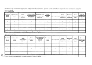 1.5. Відомості про повернення та перерахування до Державного бюджету України грошових коштів, що надійшли з порушенням вимог законодавства на рахунки
виборчого фонду:
1) від фізичних осіб
Дата надход­
ження
внеску
Загальна сума
коштів
Номер
розрахункового
документа
Прізвище, ім’я, по
батькові особи, від
якої отримано
кошти
РНОКПП або серія
та номер паспорта
з відміткою
Місце
проживання
особи
Дата повер-нення
Номер
розрахунково­
го документа
Обґрунтува­
ння
повернення
Сума
повернення
(грн)
Сума, яка
перераховуєть­
ся до бюджету
(грн)
_ _ .
Усього повернено та перераховано коштів до Державного бюджету України -
2) від юридичних осіб
Дата надход­
ження
внеску
Загальна сума
надход­
ження
Номер
розрахункового
документа
Повне
найменування
особи
Ідентифікаційний
код юридичної
особи за
СДРІІОУ
Місцезнаход­
ження
особи
Дата повер-нення
Номер
розрахунково­
го документа
Обґрунтува­
ння
повернення
Сума
повернення
(грн)
Сума, яка
перераховуєть­
ся до бюджету
(грн)
.
_ _ .
Усього повернено та перераховано коштів до Державного бюджету України -
 