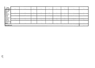 твори.
пробами . _ . .
Інші нема­
теріальні
права
(право на
провад-
Ж Є ІІН Я
діяльності,
викорис-
тання еко­
номічних та
інших
- - . . _ _ - - _
_ _ • _ _ _ .
- - - - - - - - -
Загальна сума -
 