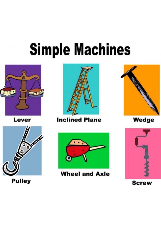 SIMPLE MACHINES