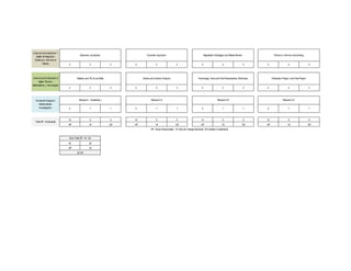 4 2 2 4 2 2 4 2 2 4 2 2
4 2 2 4 2 2 4 2 2 4 2 2
2 1 1 2 1 1 2 1 1 2 1 1
10 5 5 10 5 5 10 5 5 10 5 5
HP HI CR HP HI CR HP HI CR HP HI CR
40 20
HP HI
Gran Total HP- HI- CA
20 CR
Total HP- HIsemanal
Research - Guidelines I Research II Research III Research IVFormación Integral e
Intedisciplinar:
Investigación
HP: Horas Presenciales HI: Hora de Trabajo Individual CR Créditos Académicos
Línea de profundización 2
Inglés Técnico:
Matemáticas y Tecnologías
Statistic and TIC-Aural Skills Charts and Context Analysis Technology Tools and Oral Presentations Workshop Publication Project and Final Project
Línea de profundización 1
Inglés de Negocios:
Comercio y Servicio al
Cliente
Business vocabulary Customer Approach Negotiation Strategies and Media Review Product or Service Advertising
 