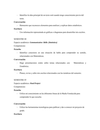 - Identifico la idea principal de un texto oral cuando tengo conocimiento previo del
tema.
Conversación
- Demuestro que reconozco elementos para analizar y explicar datos estadísticos.
Escritura
- Uso información representada en gráficas o diagramas para desarrollar mis escritos.
SEMESTRE III
Espacio académico: Communicative Skills (Statistics)
Competencias:
Escucha
- Identifico conectores en una situación de habla para comprender su sentido,
relacionados con Matemáticas.
Conversación
- Hago presentaciones orales sobre temas relacionados con Matemáticas y
Estadística.
Escritura
- Planeo, reviso y edito mis escritos relacionados con las temáticas del semestre.
SEMESTRE IV
Espacio académico: Final Project
Competencias:
Escucha
- Utilizo mi conocimiento en las diferentes líneas de la Media Fortalecida para
comprender lo que escucho.
Conversación
- Utilizo las herramientas tecnológicas para publicar y dar a conocer mi proyecto de
grado.
Escritura
 