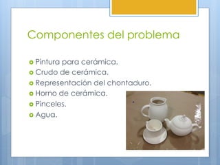 Componentes del problema
›  Pintura para cerámica.
›  Crudo de cerámica.
›  Representación del chontaduro.
›  Horno de cerámica.
›  Pinceles.
›  Agua.
 