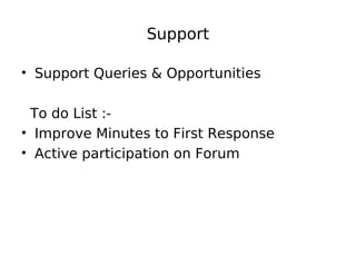 Support
• Support Queries & Opportunities
To do List :-
• Improve Minutes to First Response
• Active participation on Forum
 