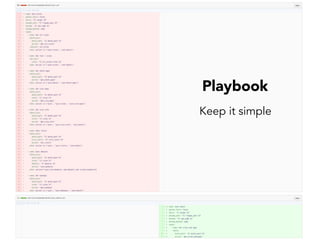 Other Activities
• Mock ups completed
• Bank Reconciliation
• Fleet Management Module
• Self learning of frappe framework through training videos
• Raised & resolved few issues via GitHub , tested new features
• Attended few customer support & new opportunity calls, initiated work on
customer survey
 
