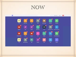 Wayward path, to be the best
 