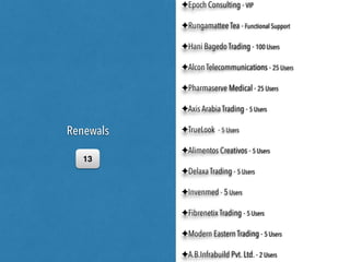 Been Average. 
Thousand opportunities to be Best.
 