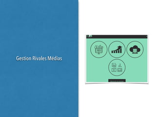 Integration Service
Broker
 