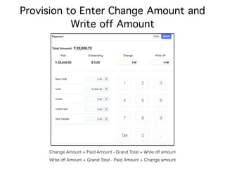 Don’t hesitate for new
 