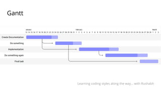 DOCUMENTATION
merged & updated documentation for schools module
 