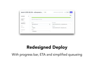 Globalization
• Submitted “Country wise CoA” for the below countries
• Austria
• Brazil
• Germany
• Mexico
• Nederlands
• Singapore
• UAE
• US
• Submitted “Country wise Tax Templates” for all countries
 