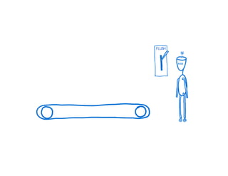 A Cartoon intro to performance in React
