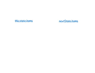 A Cartoon intro to performance in React