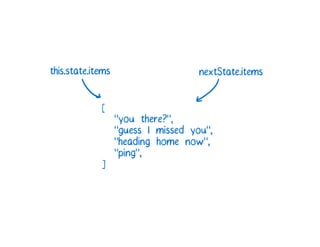 A Cartoon intro to performance in React