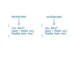 A Cartoon intro to performance in React