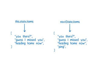 A Cartoon intro to performance in React