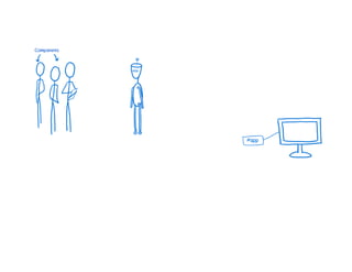 A Cartoon intro to performance in React