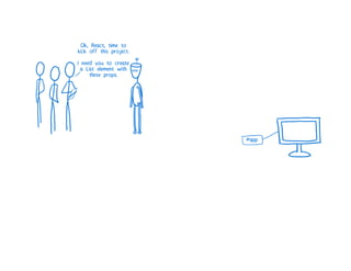 A Cartoon intro to performance in React