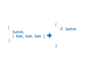 A Cartoon intro to performance in React