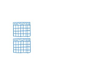 A Cartoon intro to performance in React