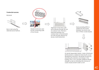 Construction process:
Brickwork
Brick is laid using the
stretcher bond method.
Header bonds are used
for the connecting walls
of two houses.
Alignment of the brick walls
are achieved through the use
of a Mason’s line. The line is
stretched between two
corners close to the brickwork
but with enough distance for
excess mortar extraction.
Damp proofing (DPC) is
added into the mortar
between two bricks over
two or three courses (layers)
An exmet (expanded metal), a type of brickwork
reinforcement, is added for every fourth course
(level/joint) of the brick. The exmet functions by
absorbing the vibrations and stresses in the
building. This, in turn, provides additional tensile
strength as well as minimizing the chances of
cracks. Excess exmet is later cut off.
40
 