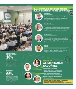 7A CIDADESEXTA-FEIRA, 5 DE MAIO DE 2017
OS EVENTOS SERÃO REALIZADOS DURANTE A AGRISHOW 2017
LOCAL: CENTRO DE CANA DO INSTITUTO AGRONÔMICO (IAC)
ENDEREÇO: ROD. PREFEITO ANTÔNIO DUARTE NOGUEIRA, KM 321 - RIBEIRÃO PRETO
HOJE, ÀS 10H
ALIMENTAÇÃO
SAUDÁVEL
• Nadja Hadad – Jornalista
• Durval Ribas Filho – Presidente da
Associação Brasileira de Nutrologia
• José Valverde Machado Filho –
Secretário Executivo do Consea-SP
• Milene Gonçalves – Nutricionista e
diretora do Cesans
••
••
•
•
Zander Navarro
Pesquisador da Embrapa em Sociologia Rural
“A agricultura deixou de ser uma atividade
para amadores. Quem não tiver cuidado com
a sua propriedade, não sobrevive.”
Alysson Paulinelli
Ex-ministro daAgricultura e presidente daAbramilho
“O Brasil tem o crédito agrícola mais caro, o único
que tributa produtos in natura e não tem seguro
rural. Precisamos corrigir essas deformações.”
João Brunelli Junior
Coordenador da Coordenadoria deAssistênciaTécnica Integral (Cati)
“Não se pode mais tratar o pequeno produtor
como coitado, ele tem de resolver os próprios
problemas. Como? Trabalhando em grupos.”
Isaac Leite
Presidente da Fetaesp
“Temos de evoluir porque precisamos nos
fortalecer. Já foi a época de a gente viver no
campo e não ter condição nenhuma.”
QUAL O FUTURO DOS PRODUTORES
RURAIS DE MENOR PORTE ECONÔMICO?
CONCENTRAÇÃO
10%De acordo com informações
divulgadas ontem, quase 90%
da riqueza gerada no campo
está concentrada nas mãos
de pouco mais de 10% de
grandes produtores; os dados
são de 2016
PRODUÇÃO
66%A tecnologia já é responsável por
quase dois terços do aumento da
produção brasileira no campo; a
terra (que, nas décadas de 1970
e 1980, era a principal), entra
com apenas 10% quando se fala
em aumento da produção
WEBER SIAN / A CIDADE
 