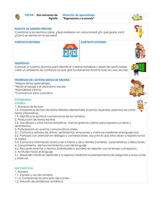FECHA: Dos semanas de
Agosto
Situación de aprendizaje:
“Regresemos a la escuela”
RESCATE DE SABERES PREVIOS:
Cuestionar a los alumnos sobre: ¿Qué realizaron en vacaciones? ¿En qué grado van?
¿Cómo se sienten en la escuela?
CONTEXTO INTERNO: CONTEXTO EXTERNO:
PROPÓSITO:
Conocer a nuestros alumnos para identificar nuestras fortalezas y áreas de oportunidad,
crear un ambiente de confianza ya que será fundamental durante todo el curso escolar.
PRIORIDAD DEL SISTEMA BÁSICO DE MEJORA:
*Mejora de los aprendizajes
*Abatir el rezago y el abandono escolar
*Normalidad mínima
*Convivencia sana y pacifica
ESTÁNDARES:
ESPAÑOL:
1. Procesos de lectura
1.2. Interpreta la lectura de textos literarios elementales (cuentos, leyendas, poemas) así como de
textos informativos.
1.9. Identifica la escritura convencional de los números.
2. Producción de textos escritos
2.6. Usa dibujos y otras formas simbólicas, marcas graficas o letras para expresar sus ideas y
sentimientos.
3. Participación en eventos comunicativos orales.
3.1. Comunica estados de ánimo, sentimientos, emociones y vivencias mediante el lenguaje oral.
3.2. Participa con atención en diálogos y conversaciones, escucha lo que otros dicen y respeta turnos
al hablar.
3.3. Comunica información acerca de sí mismo y de su familia (nombres, características y direcciones.
4. Conocimiento del funcionamiento y uso del lenguaje.
4.2. Recuerda eventos o hechos (individuales o sociales) en relación con el tiempo y el espacio.
5. Actitudes hacia el lenguaje
5.1. Desarrolla interés en aprender y lo expresa mediante el planteamiento de preguntas y al escuchar
y observar.
MATEMÁTICAS:
1. Número
1.1. Conteo y uso de números
1.1.2. Comprende los principios del conteo
1.2. Solución de problemas numéricos
 