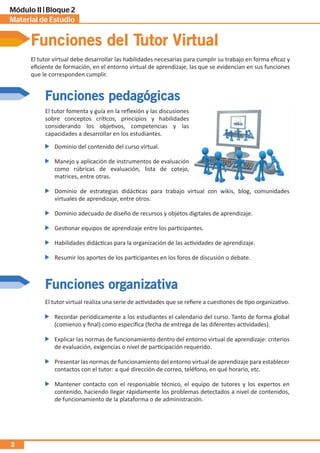 Material de Estudio
Módulo II | Bloque 2
3
Funciones pedagógicas
Funciones organizativa
Funciones del Tutor Virtual
El tutor virtual debe desarrollar las habilidades necesarias para cumplir su trabajo en forma eficaz y
eficiente de formación, en el entorno virtual de aprendizaje, las que se evidencian en sus funciones
que le corresponden cumplir.
El tutor fomenta y guía en la reflexión y las discusiones
sobre conceptos críticos, principios y habilidades
considerando los objetivos, competencias y las
capacidades a desarrollar en los estudiantes.
El tutor virtual realiza una serie de actividades que se refiere a cuestiones de tipo organizativo.
Dominio del contenido del curso virtual.
Recordar periódicamente a los estudiantes el calendario del curso. Tanto de forma global
(comienzo y final) como específica (fecha de entrega de las diferentes actividades).
Manejo y aplicación de instrumentos de evaluación
como rúbricas de evaluación, lista de cotejo,
matrices, entre otras.
Explicar las normas de funcionamiento dentro del entorno virtual de aprendizaje: criterios
de evaluación, exigencias o nivel de participación requerido.
Dominio de estrategias didácticas para trabajo virtual con wikis, blog, comunidades
virtuales de aprendizaje, entre otros.
Presentar las normas de funcionamiento del entorno virtual de aprendizaje para establecer
contactos con el tutor: a qué dirección de correo, teléfono, en qué horario, etc.
Mantener contacto con el responsable técnico, el equipo de tutores y los expertos en
contenido, haciendo llegar rápidamente los problemas detectados a nivel de contenidos,
de funcionamiento de la plataforma o de administración.
Dominio adecuado de diseño de recursos y objetos digitales de aprendizaje.
Gestionar equipos de aprendizaje entre los participantes.
Habilidades didácticas para la organización de las actividades de aprendizaje.
Resumir los aportes de los participantes en los foros de discusión o debate.
 