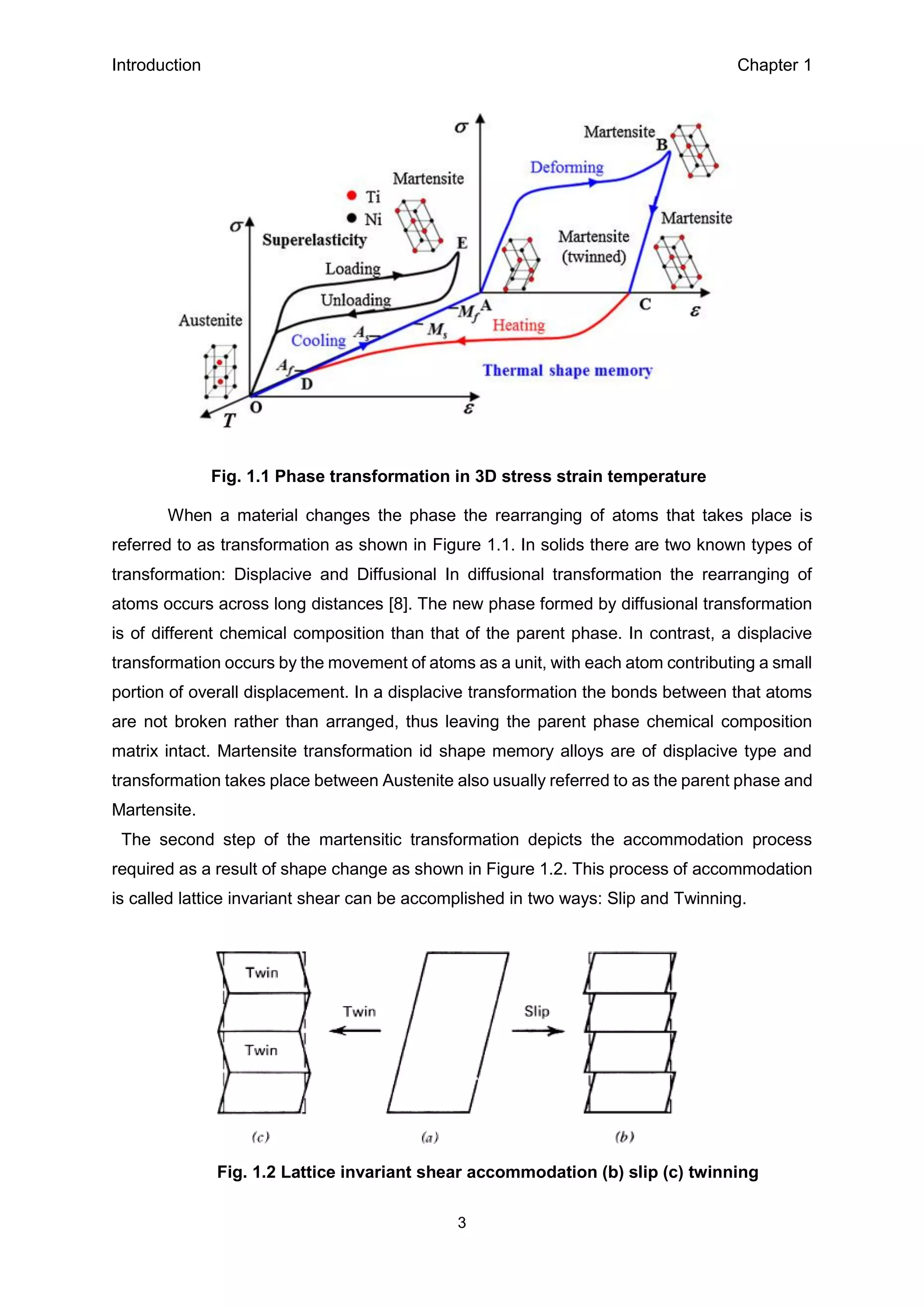 Introduction Chapter 1
3
Fig. 1.1 Phase transformation in 3D stress strain temperature
When a material changes the phase the rearranging of atoms that takes place is
referred to as transformation as shown in Figure 1.1. In solids there are two known types of
transformation: Displacive and Diffusional In diffusional transformation the rearranging of
atoms occurs across long distances [8]. The new phase formed by diffusional transformation
is of different chemical composition than that of the parent phase. In contrast, a displacive
transformation occurs by the movement of atoms as a unit, with each atom contributing a small
portion of overall displacement. In a displacive transformation the bonds between that atoms
are not broken rather than arranged, thus leaving the parent phase chemical composition
matrix intact. Martensite transformation id shape memory alloys are of displacive type and
transformation takes place between Austenite also usually referred to as the parent phase and
Martensite.
The second step of the martensitic transformation depicts the accommodation process
required as a result of shape change as shown in Figure 1.2. This process of accommodation
is called lattice invariant shear can be accomplished in two ways: Slip and Twinning.
Fig. 1.2 Lattice invariant shear accommodation (b) slip (c) twinning
 