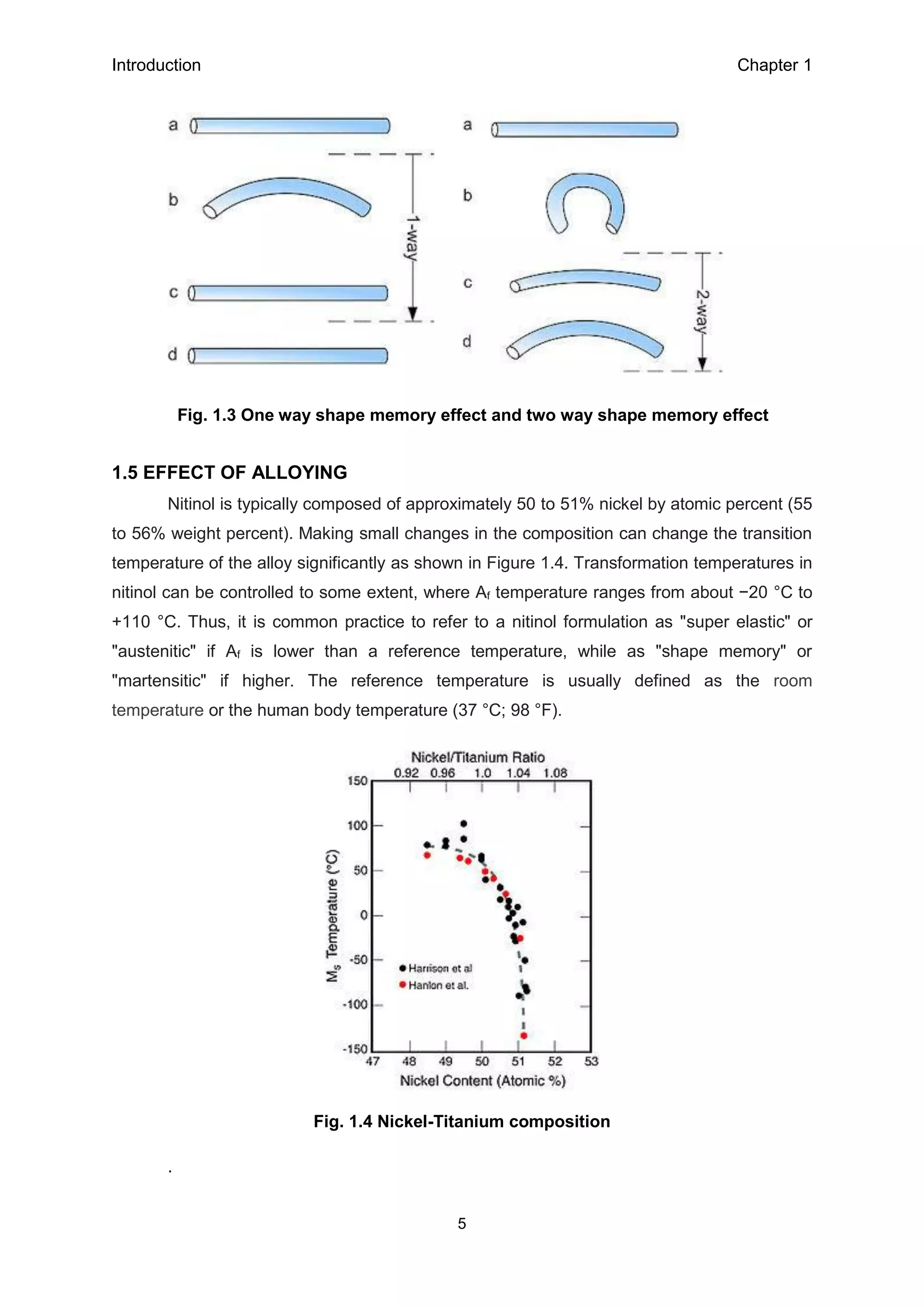 Introduction Chapter 1
5
Fig. 1.3 One way shape memory effect and two way shape memory effect
1.5 EFFECT OF ALLOYING
Nitinol is typically composed of approximately 50 to 51% nickel by atomic percent (55
to 56% weight percent). Making small changes in the composition can change the transition
temperature of the alloy significantly as shown in Figure 1.4. Transformation temperatures in
nitinol can be controlled to some extent, where Af temperature ranges from about −20 °C to
+110 °C. Thus, it is common practice to refer to a nitinol formulation as "super elastic" or
"austenitic" if Af is lower than a reference temperature, while as "shape memory" or
"martensitic" if higher. The reference temperature is usually defined as the room
temperature or the human body temperature (37 °C; 98 °F).
Fig. 1.4 Nickel-Titanium composition
.
 