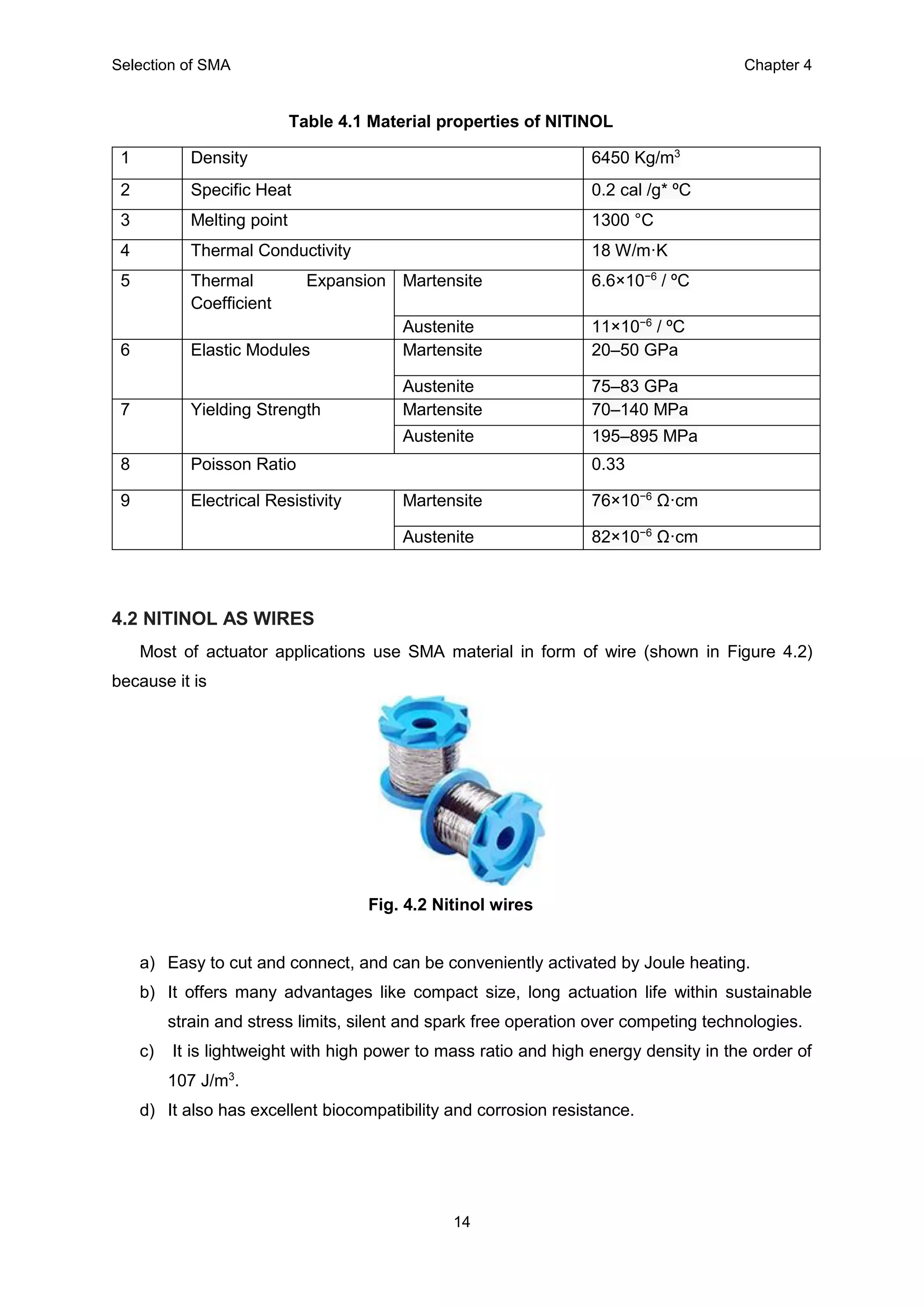 Selection of SMA Chapter 4
14
Table 4.1 Material properties of NITINOL
1 Density 6450 Kg/m3
2 Specific Heat 0.2 cal /g* ºC
3 Melting point 1300 °C
4 Thermal Conductivity 18 W/m·K
5 Thermal Expansion
Coefficient
Martensite 6.6×10−6
/ ºC
Austenite 11×10−6
/ ºC
6 Elastic Modules Martensite 20–50 GPa
Austenite 75–83 GPa
7 Yielding Strength Martensite 70–140 MPa
Austenite 195–895 MPa
8 Poisson Ratio 0.33
9 Electrical Resistivity Martensite 76×10−6
Ω·cm
Austenite 82×10−6
Ω·cm
4.2 NITINOL AS WIRES
Most of actuator applications use SMA material in form of wire (shown in Figure 4.2)
because it is
Fig. 4.2 Nitinol wires
a) Easy to cut and connect, and can be conveniently activated by Joule heating.
b) It offers many advantages like compact size, long actuation life within sustainable
strain and stress limits, silent and spark free operation over competing technologies.
c) It is lightweight with high power to mass ratio and high energy density in the order of
107 J/m3
.
d) It also has excellent biocompatibility and corrosion resistance.
 