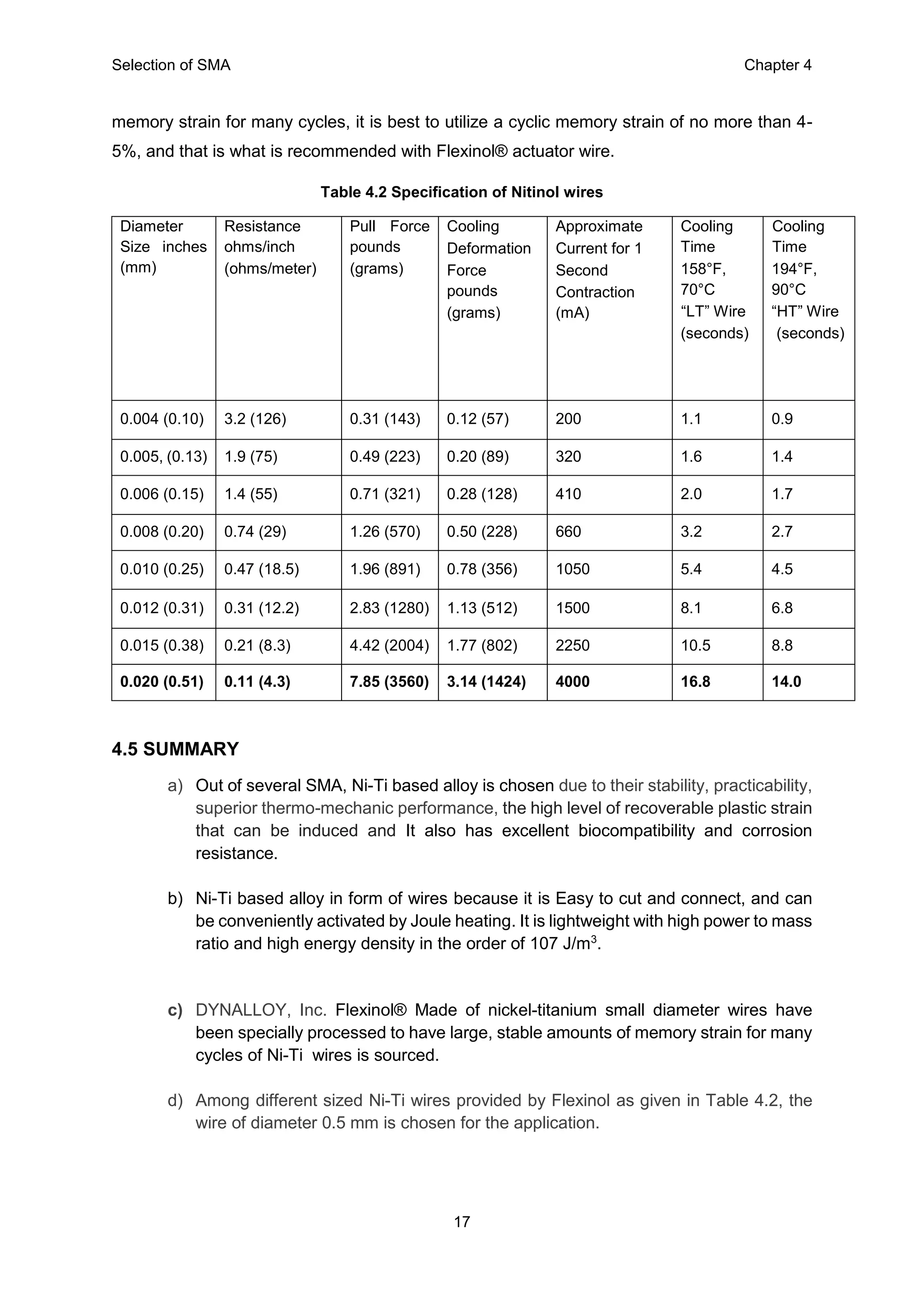 Selection of SMA Chapter 4
17
memory strain for many cycles, it is best to utilize a cyclic memory strain of no more than 4-
5%, and that is what is recommended with Flexinol® actuator wire.
Table 4.2 Specification of Nitinol wires
Diameter
Size inches
(mm)
Resistance
ohms/inch
(ohms/meter)
Pull Force
pounds
(grams)
Cooling
Deformation
Force
pounds
(grams)
Approximate
Current for 1
Second
Contraction
(mA)
Cooling
Time
158°F,
70°C
“LT” Wire
(seconds)
Cooling
Time
194°F,
90°C
“HT” Wire
(seconds)
0.004 (0.10) 3.2 (126) 0.31 (143) 0.12 (57) 200 1.1 0.9
0.005, (0.13) 1.9 (75) 0.49 (223) 0.20 (89) 320 1.6 1.4
0.006 (0.15) 1.4 (55) 0.71 (321) 0.28 (128) 410 2.0 1.7
0.008 (0.20) 0.74 (29) 1.26 (570) 0.50 (228) 660 3.2 2.7
0.010 (0.25) 0.47 (18.5) 1.96 (891) 0.78 (356) 1050 5.4 4.5
0.012 (0.31) 0.31 (12.2) 2.83 (1280) 1.13 (512) 1500 8.1 6.8
0.015 (0.38) 0.21 (8.3) 4.42 (2004) 1.77 (802) 2250 10.5 8.8
0.020 (0.51) 0.11 (4.3) 7.85 (3560) 3.14 (1424) 4000 16.8 14.0
4.5 SUMMARY
a) Out of several SMA, Ni-Ti based alloy is chosen due to their stability, practicability,
superior thermo-mechanic performance, the high level of recoverable plastic strain
that can be induced and It also has excellent biocompatibility and corrosion
resistance.
b) Ni-Ti based alloy in form of wires because it is Easy to cut and connect, and can
be conveniently activated by Joule heating. It is lightweight with high power to mass
ratio and high energy density in the order of 107 J/m3
.
c) DYNALLOY, Inc. Flexinol® Made of nickel-titanium small diameter wires have
been specially processed to have large, stable amounts of memory strain for many
cycles of Ni-Ti wires is sourced.
d) Among different sized Ni-Ti wires provided by Flexinol as given in Table 4.2, the
wire of diameter 0.5 mm is chosen for the application.
 