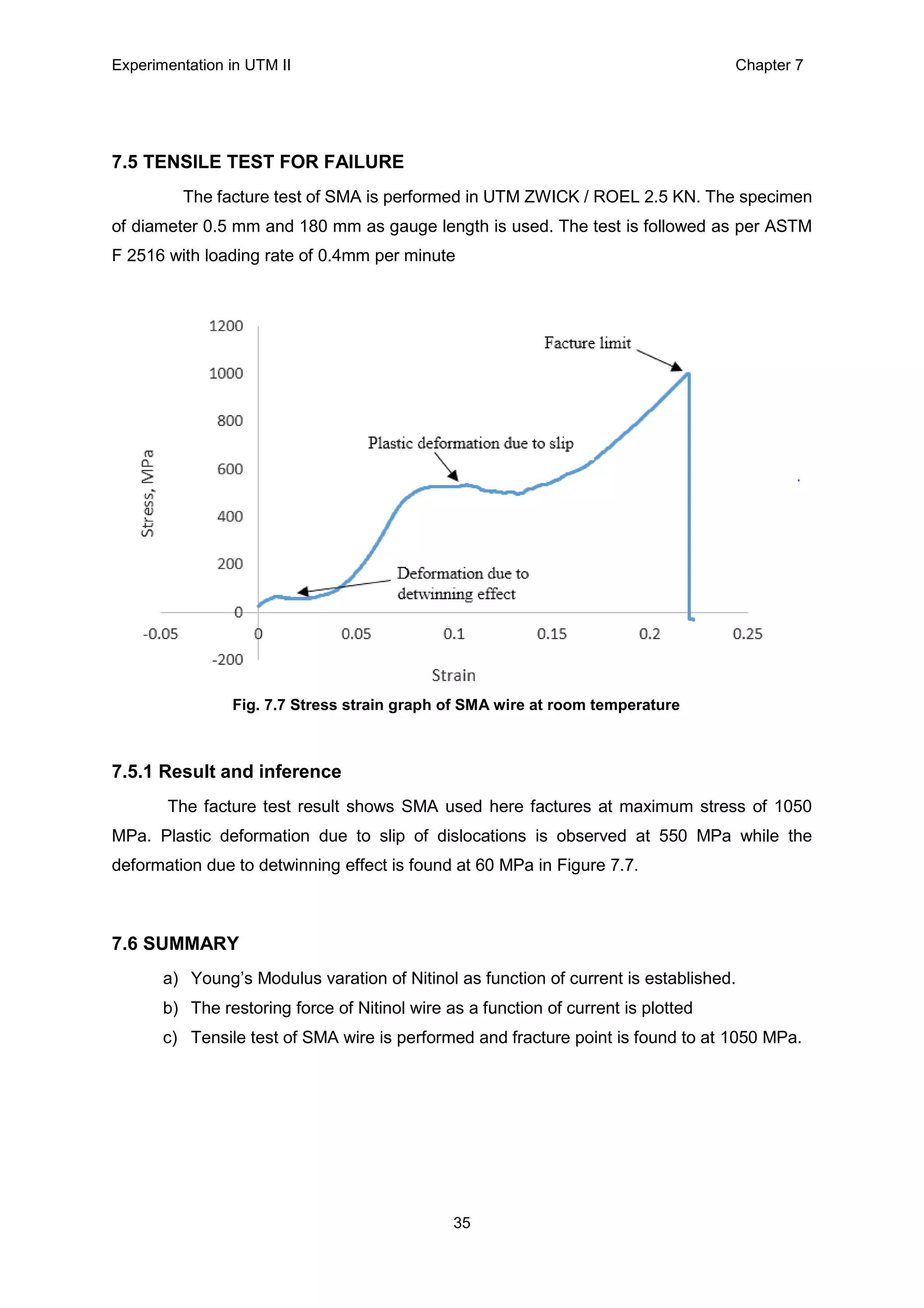 Experimentation in UTM ΙΙ Chapter 7
35
7.5 TENSILE TEST FOR FAILURE
The facture test of SMA is performed in UTM ZWICK / ROEL 2.5 KN. The specimen
of diameter 0.5 mm and 180 mm as gauge length is used. The test is followed as per ASTM
F 2516 with loading rate of 0.4mm per minute
7.5.1 Result and inference
The facture test result shows SMA used here factures at maximum stress of 1050
MPa. Plastic deformation due to slip of dislocations is observed at 550 MPa while the
deformation due to detwinning effect is found at 60 MPa in Figure 7.7.
7.6 SUMMARY
a) Young’s Modulus varation of Nitinol as function of current is established.
b) The restoring force of Nitinol wire as a function of current is plotted
c) Tensile test of SMA wire is performed and fracture point is found to at 1050 MPa.
Fig. 7.7 Stress strain graph of SMA wire at room temperature
 