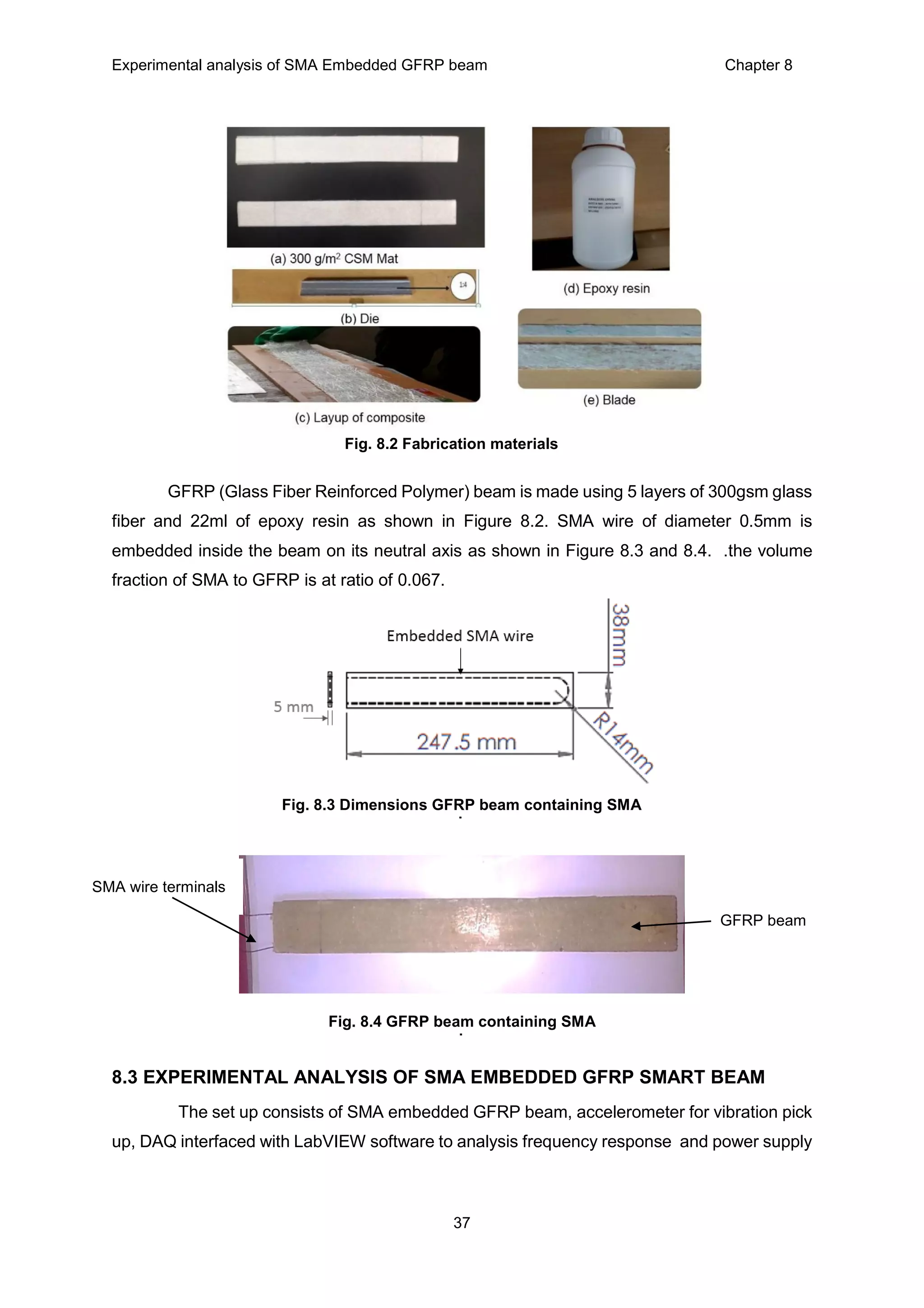Experimental analysis of SMA Embedded GFRP beam Chapter 8
37
GFRP (Glass Fiber Reinforced Polymer) beam is made using 5 layers of 300gsm glass
fiber and 22ml of epoxy resin as shown in Figure 8.2. SMA wire of diameter 0.5mm is
embedded inside the beam on its neutral axis as shown in Figure 8.3 and 8.4. .the volume
fraction of SMA to GFRP is at ratio of 0.067.
8.3 EXPERIMENTAL ANALYSIS OF SMA EMBEDDED GFRP SMART BEAM
The set up consists of SMA embedded GFRP beam, accelerometer for vibration pick
up, DAQ interfaced with LabVIEW software to analysis frequency response and power supply
Fig. 8.3 Dimensions GFRP beam containing SMA
wire
High SMA wire terminals
GFRP beam
Fig. 8.4 GFRP beam containing SMA
wire
Fig. 8.2 Fabrication materials
 