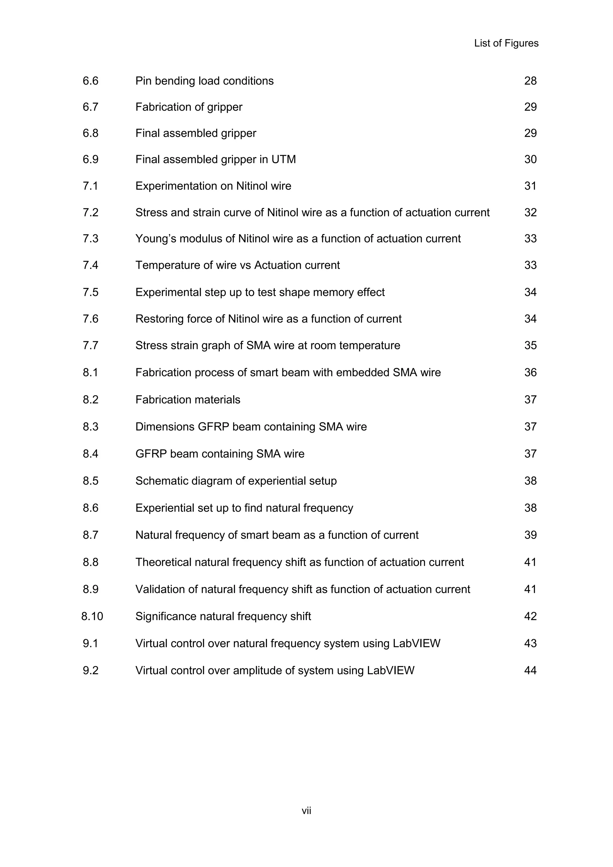 List of Figures
vii
6.6 Pin bending load conditions 28
6.7 Fabrication of gripper 29
6.8 Final assembled gripper 29
6.9 Final assembled gripper in UTM 30
7.1 Experimentation on Nitinol wire 31
7.2 Stress and strain curve of Nitinol wire as a function of actuation current 32
7.3 Young’s modulus of Nitinol wire as a function of actuation current 33
7.4 Temperature of wire vs Actuation current 33
7.5 Experimental step up to test shape memory effect 34
7.6 Restoring force of Nitinol wire as a function of current 34
7.7 Stress strain graph of SMA wire at room temperature 35
8.1 Fabrication process of smart beam with embedded SMA wire 36
8.2 Fabrication materials 37
8.3 Dimensions GFRP beam containing SMA wire 37
8.4 GFRP beam containing SMA wire 37
8.5 Schematic diagram of experiential setup 38
8.6 Experiential set up to find natural frequency 38
8.7 Natural frequency of smart beam as a function of current 39
8.8 Theoretical natural frequency shift as function of actuation current 41
8.9 Validation of natural frequency shift as function of actuation current 41
8.10 Significance natural frequency shift 42
9.1 Virtual control over natural frequency system using LabVIEW 43
9.2 Virtual control over amplitude of system using LabVIEW 44
 