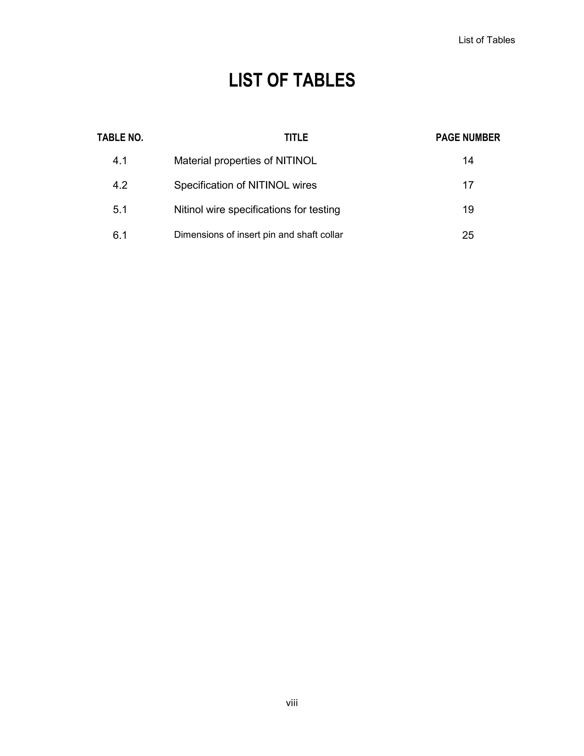 List of Tables
viii
LIST OF TABLES
TABLE NO. TITLE PAGE NUMBER
4.1 Material properties of NITINOL 14
4.2 Specification of NITINOL wires 17
5.1 Nitinol wire specifications for testing 19
6.1 Dimensions of insert pin and shaft collar 25
 