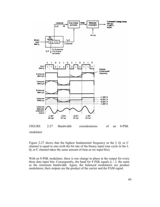 FIGURE 2-27 Bandwidth considerations of an 8-PSK
modulator
Figure 2-27 shows that the highest fundamental frequency in the I, Q, or C
channel is equal to one-sixth the bit rate of the binary input (one cycle in the I,
Q, or C channel takes the same amount of time as six input bits).
With an 8-PSK modulator, there is one change in phase at the output for every
three data input bits. Consequently, the baud for 8 PSK equals fb / 3, the same
as the minimum bandwidth. Again, the balanced modulators are product
modulators; their outputs are the product of the carrier and the PAM signal.
49
 