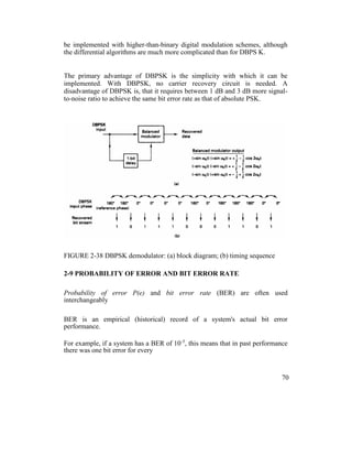 be implemented with higher-than-binary digital modulation schemes, although
the differential algorithms are much more complicated than for DBPS K.
The primary advantage of DBPSK is the simplicity with which it can be
implemented. With DBPSK, no carrier recovery circuit is needed. A
disadvantage of DBPSK is, that it requires between 1 dB and 3 dB more signal-
to-noise ratio to achieve the same bit error rate as that of absolute PSK.
FIGURE 2-38 DBPSK demodulator: (a) block diagram; (b) timing sequence
2-9 PROBABILITY OF ERROR AND BIT ERROR RATE
Probability of error P(e) and bit error rate (BER) are often used
interchangeably
BER is an empirical (historical) record of a system's actual bit error
performance.
For example, if a system has a BER of 10-5
, this means that in past performance
there was one bit error for every
70
 