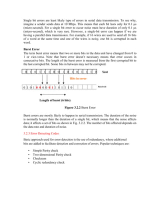 Single bit errors are least likely type of errors in serial data transmission. To see why,
imagine a sender sends data at 10 Mbps. This means that each bit lasts only for 0.1 μs
(micro-second). For a single bit error to occur noise must have duration of only 0.1 μs
(micro-second), which is very rare. However, a single-bit error can happen if we are
having a parallel data transmission. For example, if 16 wires are used to send all 16 bits
of a word at the same time and one of the wires is noisy, one bit is corrupted in each
word.
Burst Error
The term burst error means that two or more bits in the data unit have changed from 0 to
1 or vice-versa. Note that burst error doesn’t necessary means that error occurs in
consecutive bits. The length of the burst error is measured from the first corrupted bit to
the last corrupted bit. Some bits in between may not be corrupted.
0 1 0 1 1 1 0 0 1 0 1 0 1 1 1 0 Sent
Bits in error
0 1 0 1 0 0 0 0 0 1 1 0 1 1 1 0 Received
Length of burst (6 bits)
Figure 3.2.2 Burst Error
Burst errors are mostly likely to happen in serial transmission. The duration of the noise
is normally longer than the duration of a single bit, which means that the noise affects
data; it affects a set of bits as shown in Fig. 3.2.2. The number of bits affected depends on
the data rate and duration of noise.
3.2.3 Error Detecting Codes
Basic approach used for error detection is the use of redundancy, where additional
bits are added to facilitate detection and correction of errors. Popular techniques are:
• Simple Parity check
• Two-dimensional Parity check
• Checksum
• Cyclic redundancy check
 