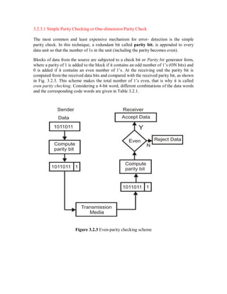 3.2.3.1 Simple Parity Checking or One-dimension Parity Check
The most common and least expensive mechanism for error- detection is the simple
parity check. In this technique, a redundant bit called parity bit, is appended to every
data unit so that the number of 1s in the unit (including the parity becomes even).
Blocks of data from the source are subjected to a check bit or Parity bit generator form,
where a parity of 1 is added to the block if it contains an odd number of 1’s (ON bits) and
0 is added if it contains an even number of 1’s. At the receiving end the parity bit is
computed from the received data bits and compared with the received parity bit, as shown
in Fig. 3.2.3. This scheme makes the total number of 1’s even, that is why it is called
even parity checking. Considering a 4-bit word, different combinations of the data words
and the corresponding code words are given in Table 3.2.1.
Figure 3.2.3 Even-parity checking scheme
 