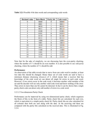 Table 3.2.1 Possible 4-bit data words and corresponding code words
Decimal value Data Block Parity bit Code word
0 0000 0 00000
1 0001 1 00011
2 0010 1 00101
3 0011 0 00110
4 0100 1 01001
5 0101 0 01010
6 0110 0 01100
7 0111 1 01111
8 1000 1 10001
9 1001 0 10010
10 1010 0 10100
11 1011 1 10111
12 1100 0 11000
13 1101 1 11011
14 1110 1 11101
15 1111 0 11110
Note that for the sake of simplicity, we are discussing here the even-parity checking,
where the number of 1’s should be an even number. It is also possible to use odd-parity
checking, where the number of 1’s should be odd.
Performance
An observation of the table reveals that to move from one code word to another, at least
two data bits should be changed. Hence these set of code words are said to have a
minimum distance (hamming distance) of 2, which means that a receiver that has
knowledge of the code word set can detect all single bit errors in each code word.
However, if two errors occur in the code word, it becomes another valid member of the
set and the decoder will see only another valid code word and know nothing of the error.
Thus errors in more than one bit cannot be detected. In fact it can be shown that a single
parity check code can detect only odd number of errors in a code word.
3.2.3.2 Two-dimension Parity Check
Performance can be improved by using two-dimensional parity check, which organizes
the block of bits in the form of a table. Parity check bits are calculated for each row,
which is equivalent to a simple parity check bit. Parity check bits are also calculated for
all columns then both are sent along with the data. At the receiving end these are
compared with the parity bits calculated on the received data. This is illustrated in Fig.
3.2.4.
 