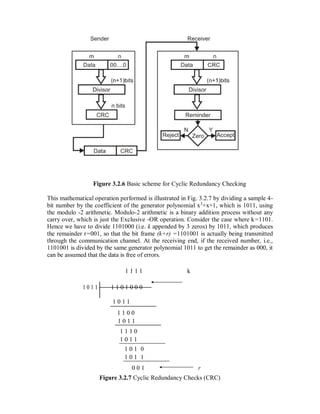 Figure 3.2.6 Basic scheme for Cyclic Redundancy Checking
This mathematical operation performed is illustrated in Fig. 3.2.7 by dividing a sample 4-
bit number by the coefficient of the generator polynomial x3
+x+1, which is 1011, using
the modulo -2 arithmetic. Modulo-2 arithmetic is a binary addition process without any
carry over, which is just the Exclusive -OR operation. Consider the case where k=1101.
Hence we have to divide 1101000 (i.e. k appended by 3 zeros) by 1011, which produces
the remainder r=001, so that the bit frame (k+r) =1101001 is actually being transmitted
through the communication channel. At the receiving end, if the received number, i.e.,
1101001 is divided by the same generator polynomial 1011 to get the remainder as 000, it
can be assumed that the data is free of errors.
1 1 1 1 k
1 0 1 1 1 1 0 1 0 0 0
1 0 1 1
1 1 0 0
1 0 1 1
1 1 1 0
1 0 1 1
1 0 1 0
1 0 1 1
0 0 1 r
Figure 3.2.7 Cyclic Redundancy Checks (CRC)
 