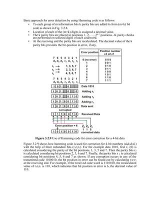 Basic approach for error detection by using Hamming code is as follows:
• To each group of m information bits k parity bits are added to form (m+k) bit
code as shown in Fig. 3.2.8.
• Location of each of the (m+k) digits is assigned a decimal value.
• The k parity bits are placed in positions 1, 2, …, 2k-1
positions.–K parity checks
are performed on selected digits of each codeword.
• At the receiving end the parity bits are recalculated. The decimal value of the k
parity bits provides the bit-position in error, if any.
Figure 3.2.9 Use of Hamming code for error correction for a 4-bit data
Figure 3.2.9 shows how hamming code is used for correction for 4-bit numbers (d4d3d2d1)
with the help of three redundant bits (r3r2r1). For the example data 1010, first r1 (0) is
calculated considering the parity of the bit positions, 1, 3, 5 and 7. Then the parity bits r2
is calculated considering bit positions 2, 3, 6 and 7. Finally, the parity bits r 4 is calculated
considering bit positions 4, 5, 6 and 7 as shown. If any corruption occurs in any of the
transmitted code 1010010, the bit position in error can be found out by calculating r3r2r1
at the receiving end. For example, if the received code word is 1110010, the recalculated
value of r3r2r1 is 110, which indicates that bit position in error is 6, the decimal value of
110.
 