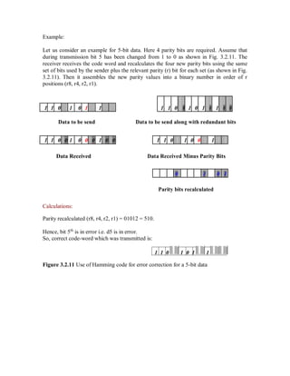 Example:
Let us consider an example for 5-bit data. Here 4 parity bits are required. Assume that
during transmission bit 5 has been changed from 1 to 0 as shown in Fig. 3.2.11. The
receiver receives the code word and recalculates the four new parity bits using the same
set of bits used by the sender plus the relevant parity (r) bit for each set (as shown in Fig.
3.2.11). Then it assembles the new parity values into a binary number in order of r
positions (r8, r4, r2, r1).
1 1 0 0 1 0 1 0 1 0 01 1 0 1 0 1 1
Data to be send Data to be send along with redundant bits
1 1 0 0 1 0 0 0 1 0 0 1 1 0 1 0 0 1
Data Received Data Received Minus Parity Bits
0 1 0 1
Parity bits recalculated
Calculations:
Parity recalculated (r8, r4, r2, r1) = 01012 = 510.
Hence, bit 5th
is in error i.e. d5 is in error.
So, correct code-word which was transmitted is:
1 1 0 1 0 1 1
Figure 3.2.11 Use of Hamming code for error correction for a 5-bit data
 