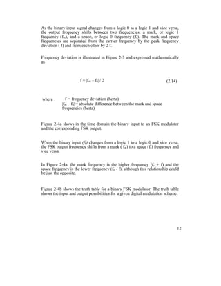 As the binary input signal changes from a logic 0 to a logic 1 and vice versa,
the output frequency shifts between two frequencies: a mark, or logic 1
frequency (fm), and a space, or logic 0 frequency (fs). The mark and space
frequencies are separated from the carrier frequency by the peak frequency
deviation ( f) and from each other by 2 f.
Frequency deviation is illustrated in Figure 2-3 and expressed mathematically
as
f = |fm – fs| / 2 (2.14)
where f = frequency deviation (hertz)
|fm – fs| = absolute difference between the mark and space
frequencies (hertz)
Figure 2-4a shows in the time domain the binary input to an FSK modulator
and the corresponding FSK output.
When the binary input (fb) changes from a logic 1 to a logic 0 and vice versa,
the FSK output frequency shifts from a mark ( fm) to a space (fs) frequency and
vice versa.
In Figure 2-4a, the mark frequency is the higher frequency (fc + f) and the
space frequency is the lower frequency (fc - f), although this relationship could
be just the opposite.
Figure 2-4b shows the truth table for a binary FSK modulator. The truth table
shows the input and output possibilities for a given digital modulation scheme.
12
 