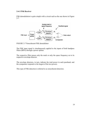 2-4-3 FSK Receiver
FSK demodulation is quite simple with a circuit such as the one shown in Figure
2-7.
FIGURE 2-7 Noncoherent FSK demodulator
The FSK input signal is simultaneously applied to the inputs of both bandpass
filters (BPFs) through a power splitter.
The respective filter passes only the mark or only the space frequency on to its
respective envelope detector.
The envelope detectors, in turn, indicate the total power in each passband, and
the comparator responds to the largest of the two powers.
This type of FSK detection is referred to as noncoherent detection.
19
 